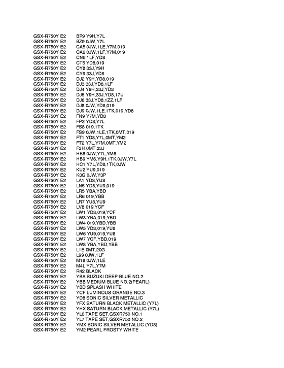 GSX-R750 Color chart