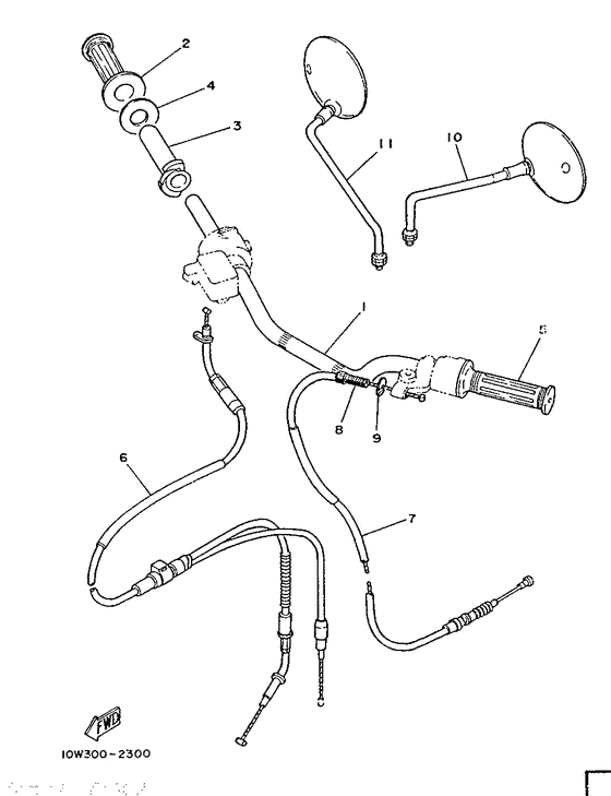 Manubrio . cable