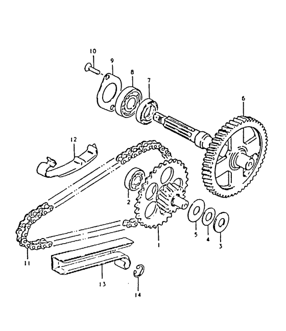 Final drive - chain
