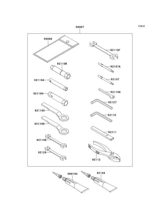 Owners tools