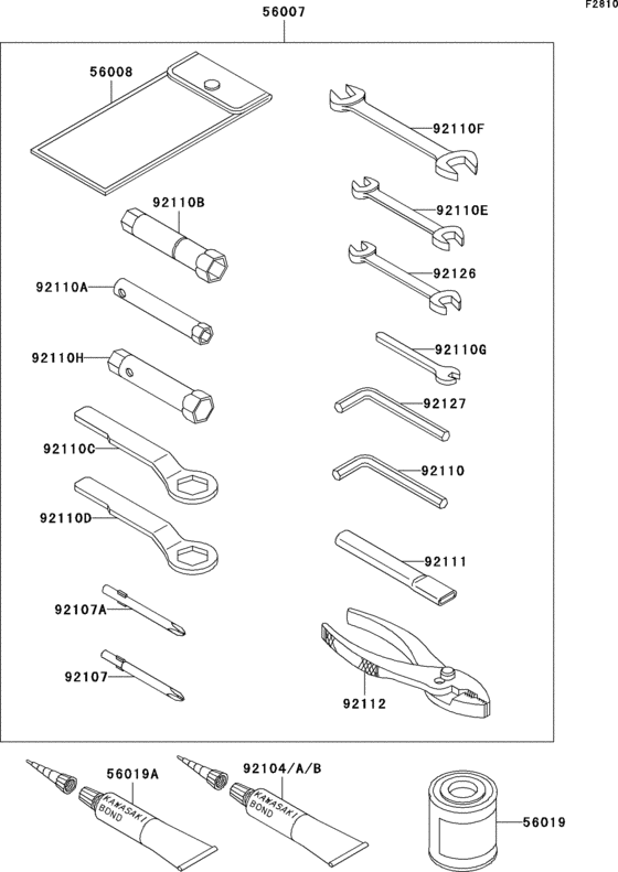 Owner`s tools