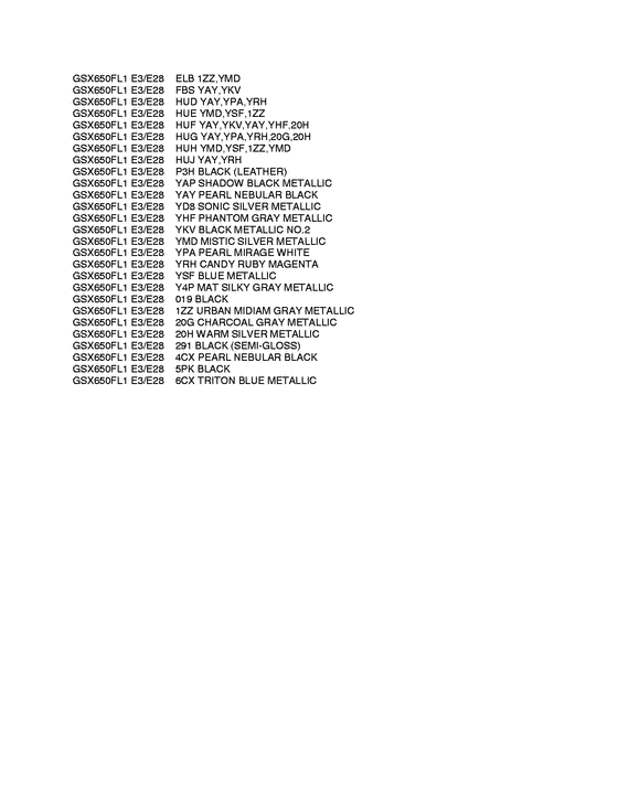 GSX650F (ABS) Color chart