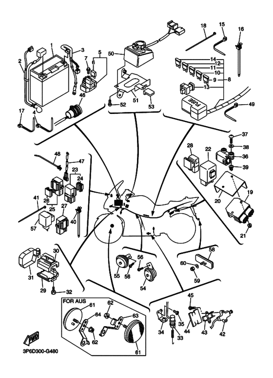 FJR1300A Equipo electrico