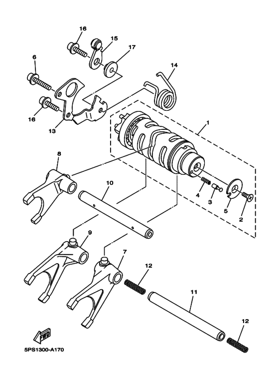 Shift cam & fork