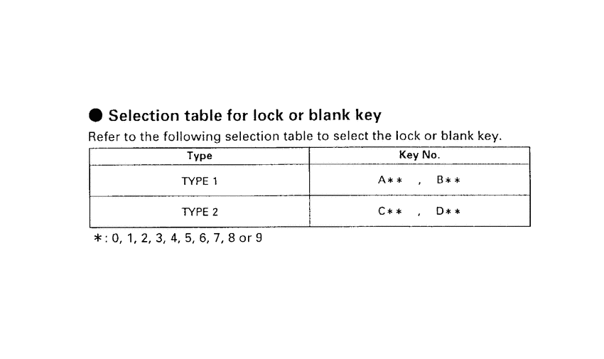 CG125 *Applicable serial numbers