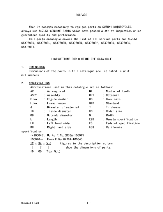 GSX750 Catalog preface
