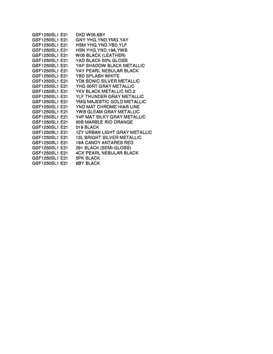 GSF1250S (ABS) Color chart