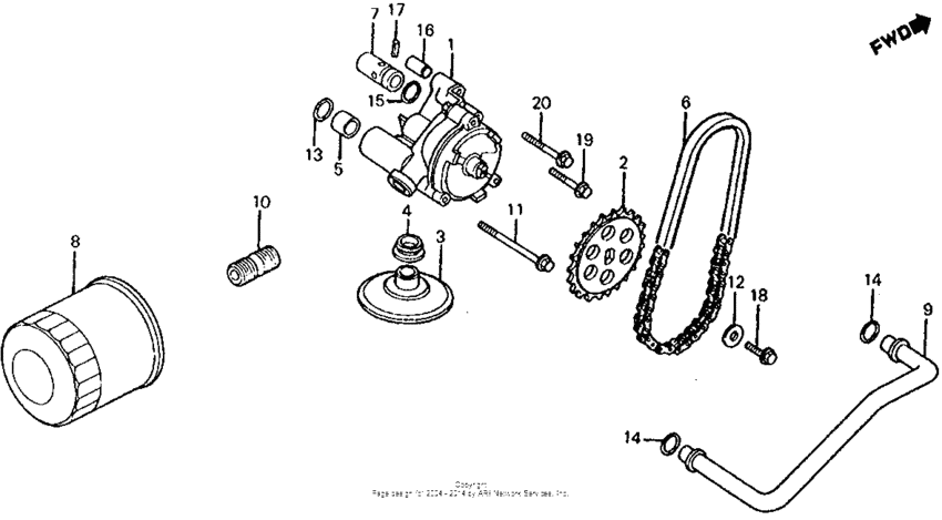 Oil pump + oil filter