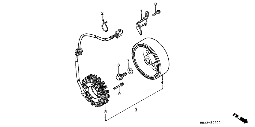 Generators