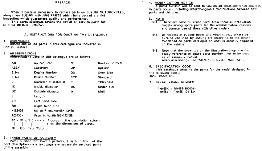 RM465 Catalog preface