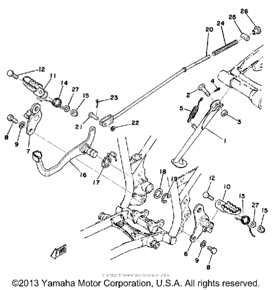 Stand - footrest - brake pedal