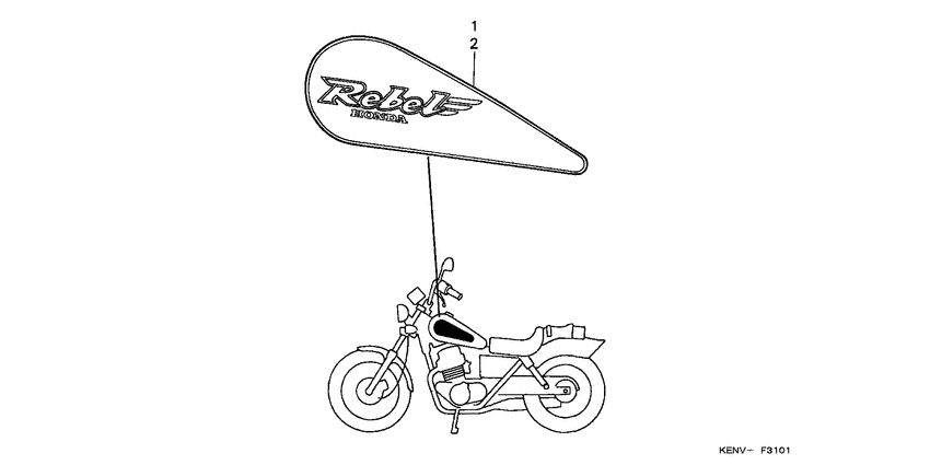 CMX250C Label read the manual