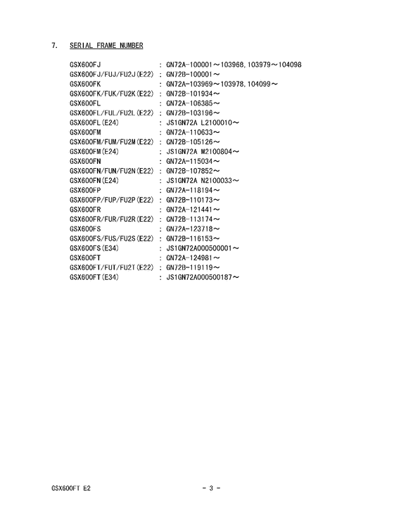 GSX600 Catalog preface