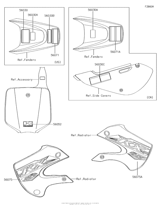 Labels(Agf)