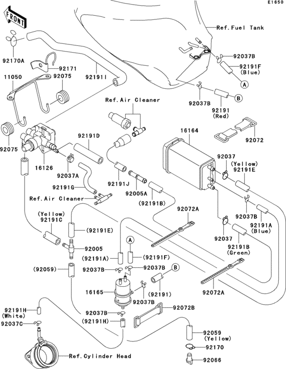 ZX600 Fuel evaporative system(1 / 2)(ca)