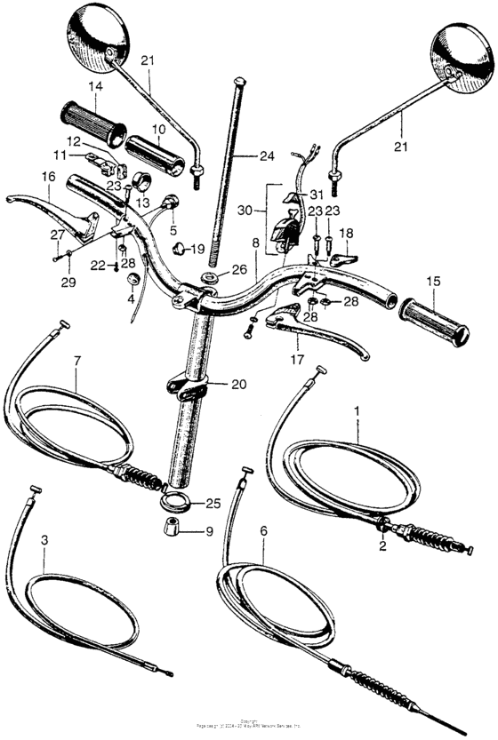 Handlebar + cables