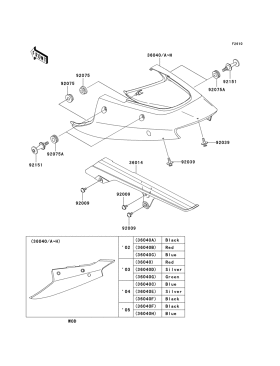 ZX1200 Боковые обтекатели