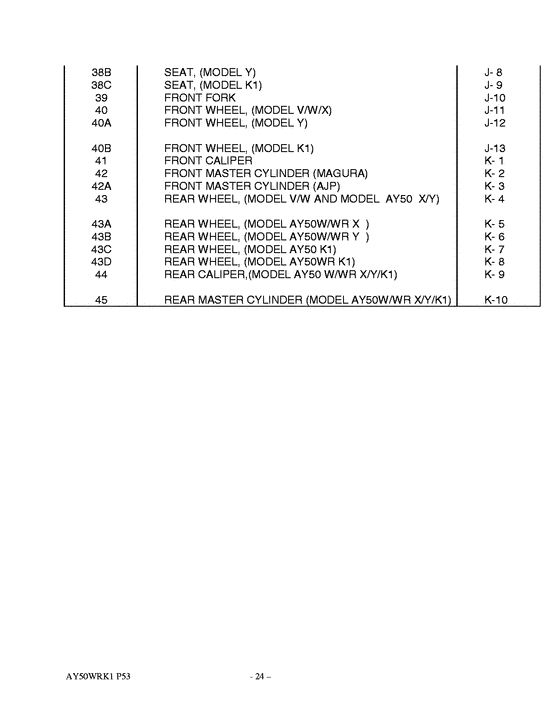 AY50 Catalog preface