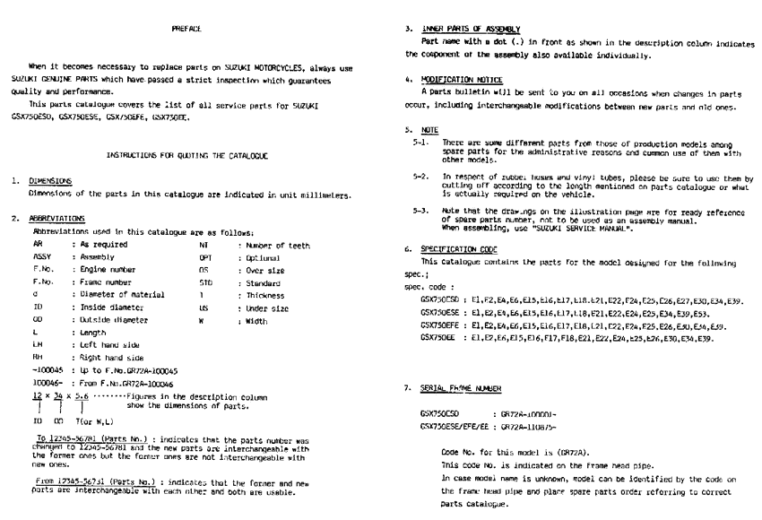 GSX750 Catalog preface