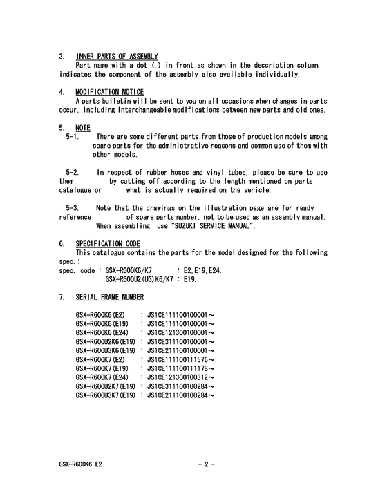 GSX-R600 Catalog preface