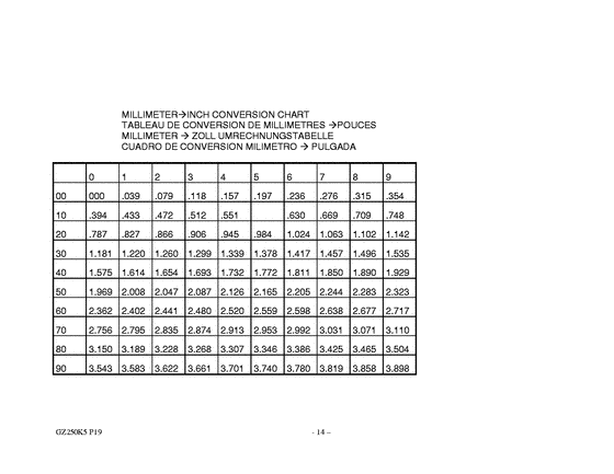 GZ250 Catalog preface
