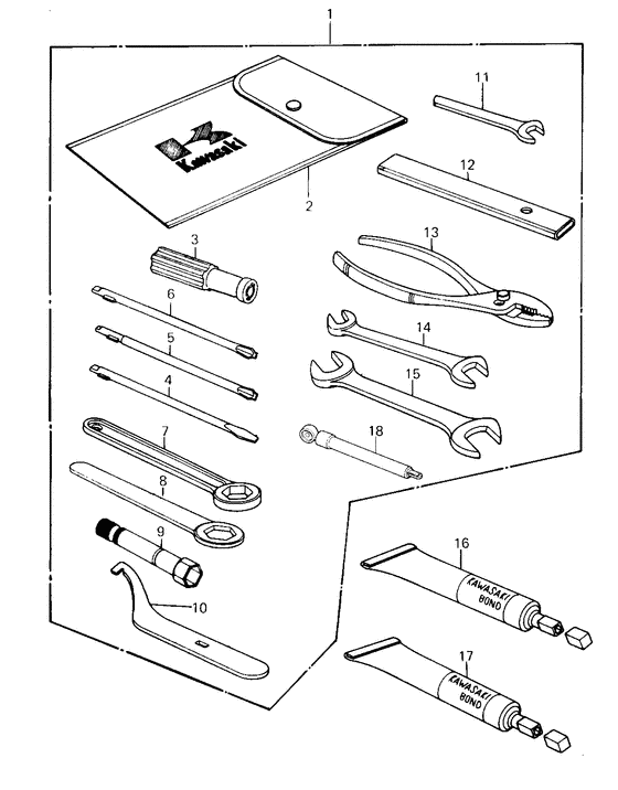 Owner tools