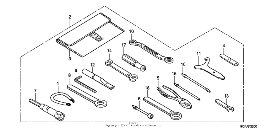 RVT1000R Инструмент