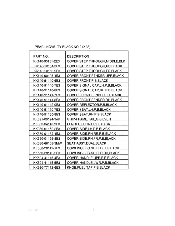 FD112 Catalog preface