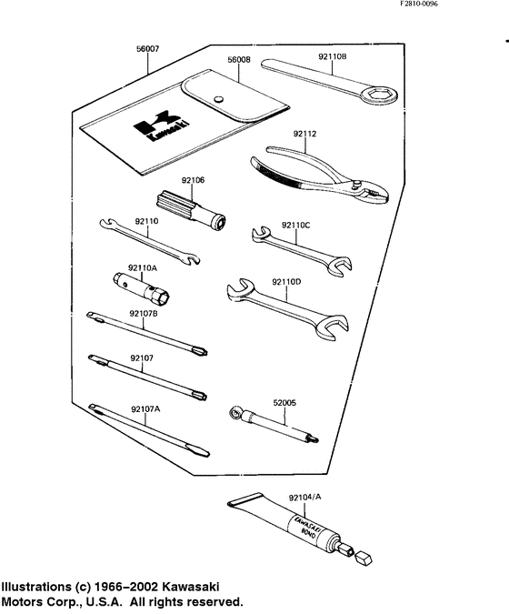 Owner tools