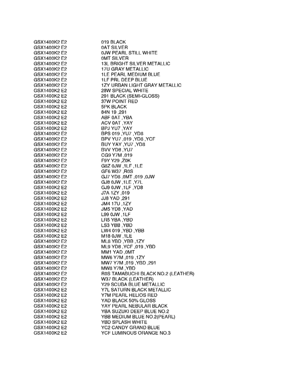 GSX1400 Color chart