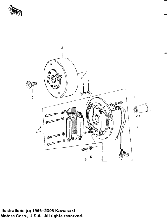 Generators