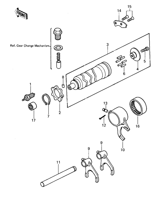 Gear change drum & forks