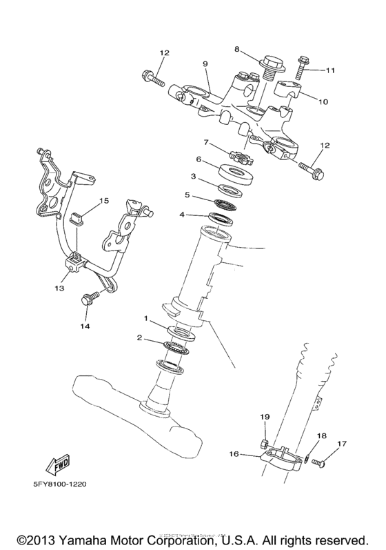 TW200 Управление