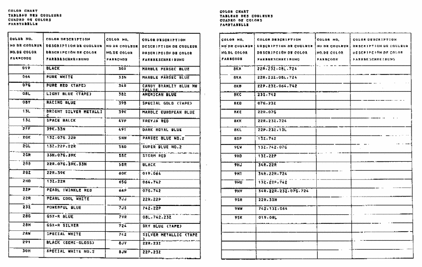 GSX-R1100 Color chart