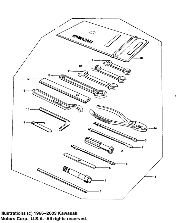 Owner tools