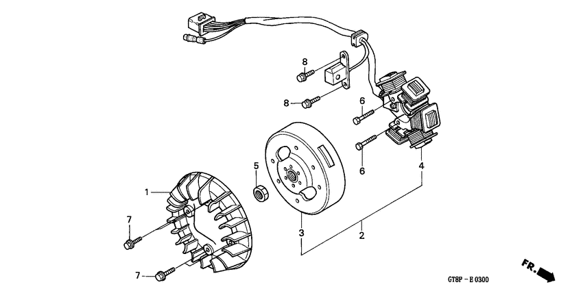 Generators