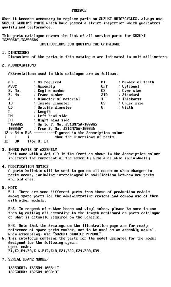 TS250 Catalog preface