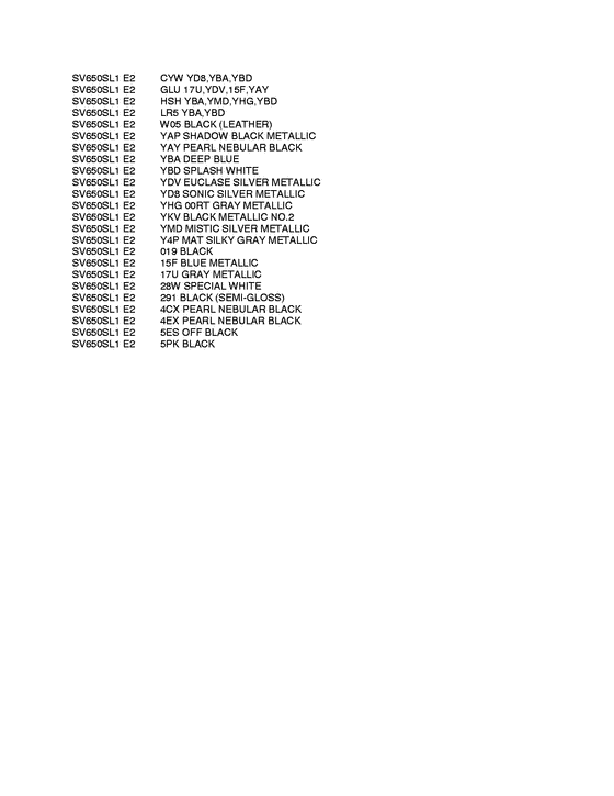 SV650 Color chart