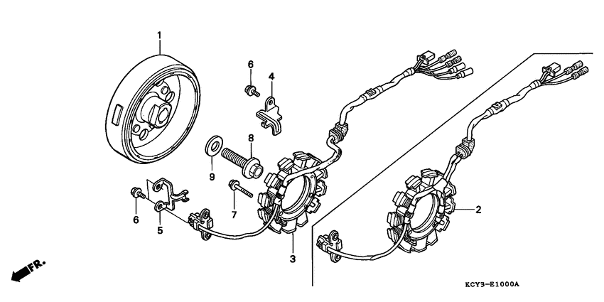 Generators
