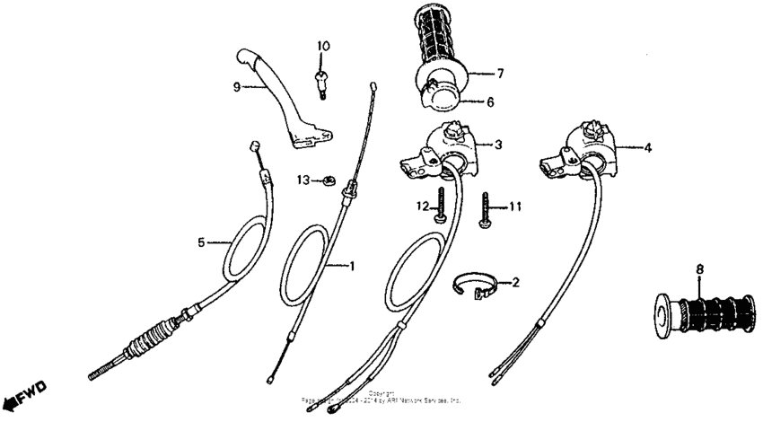 Control levers cables switches