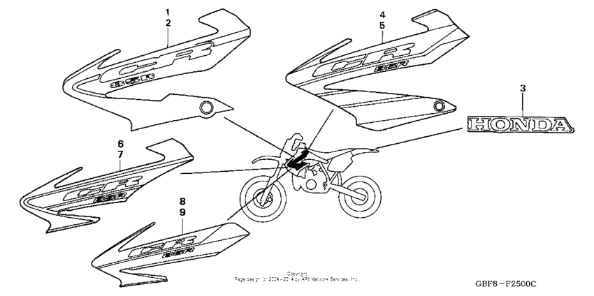 CR85RB Наклейки