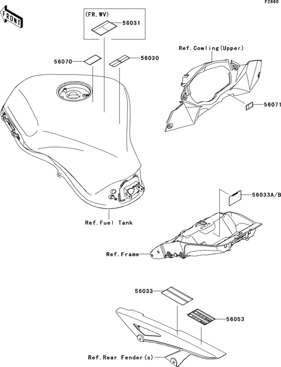 Labels(hbf/hcf)