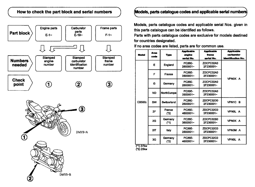  *Applicable serial numbers