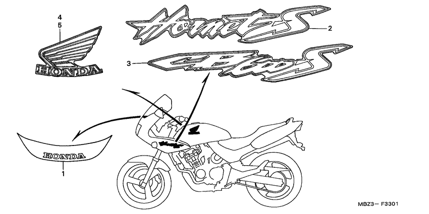CB600F2Y Label read the manual