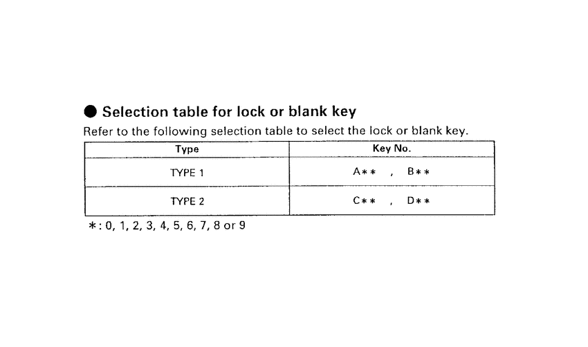 NX125 *Applicable serial numbers