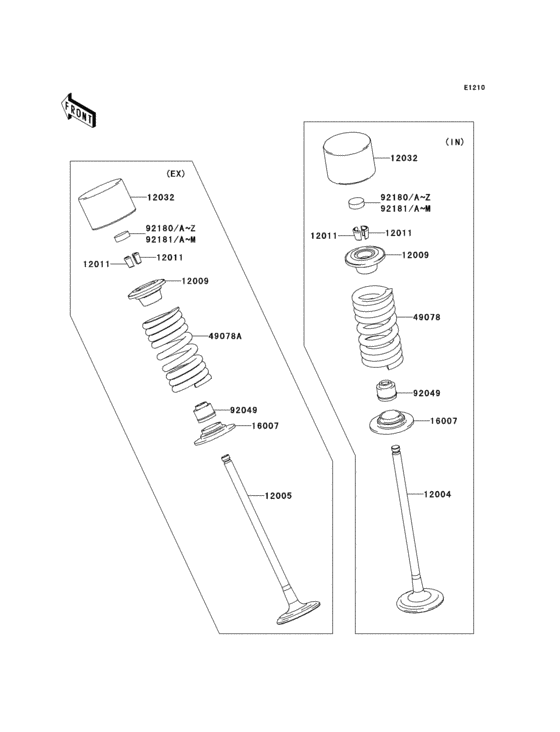 Valve(s)(1/2)