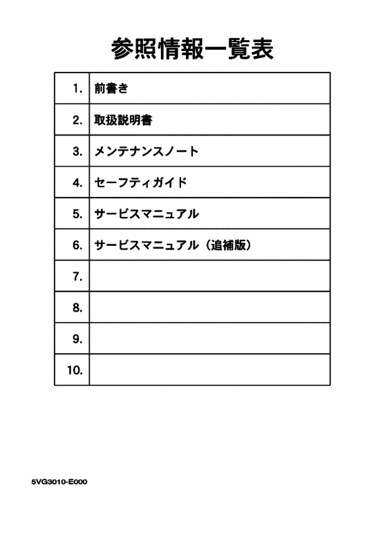 YP250G 参照情報一覧