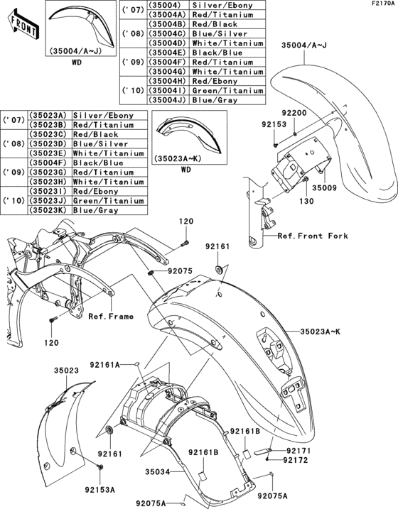 Fenders(1/2)(jkavn2d1 7a011497-)