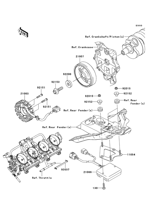 Generators