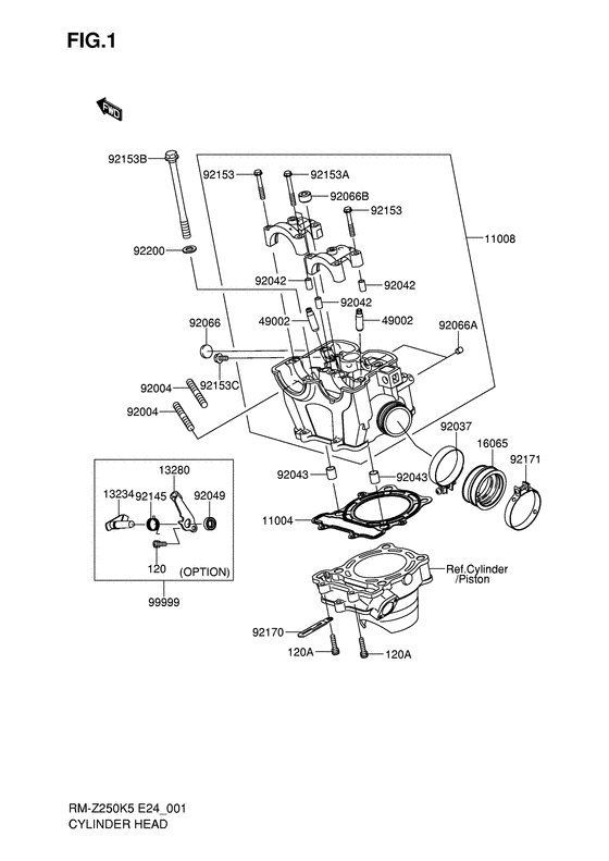 RM-Z250 Головка цилиндров